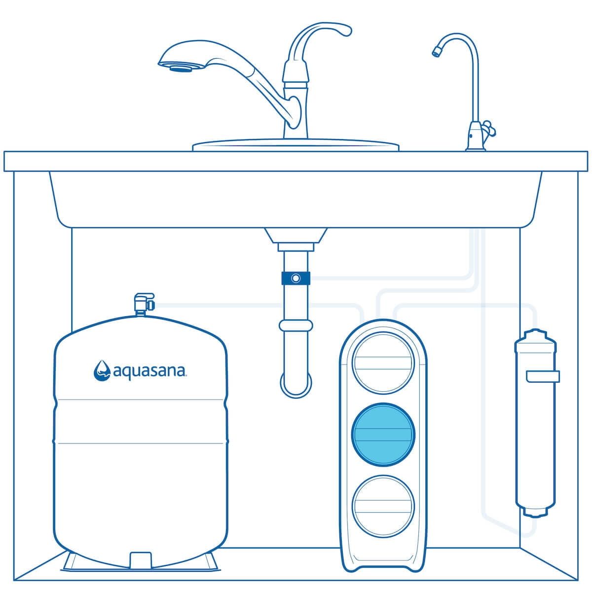 Aquasana SmartFlow™ Reverse Osmosis Stage 2 Membrane Replacement - AQ-SFRO-S2