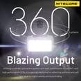 thumbnail image 2 of Faro Nitecore NU21 360 lúmenes ultraligero amarillo, 2 of 7