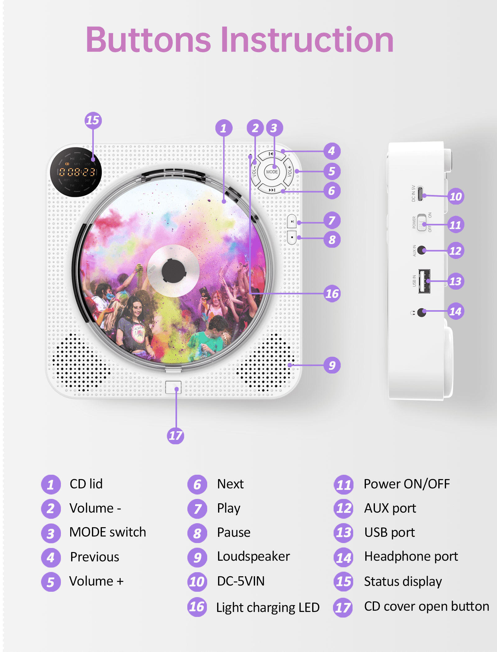CD Player Portable Bluetooth Wall Mountable Desktop CD Player with Hifi Sound Speakers, Remote Control, Dust Cover, LED Display, Support FM Radio Wireless, AUX in Cable&USB,Repeat