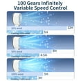 thumbnail image 6 of LANFENG Handheld Fan with Ice Compress Portable Mini Jet Fan Bladeless Stepless Speed Turbo Cooling Summer 5200mAh Lightweight White, 6 of 8