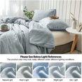 thumbnail image 6 of Simple&Opulence 100% Linen Duvet Cover Set Basic Style 2pcs Solid Color Bedding with Button Closure, Durable and Easy Care (Light Dusty Blue, Twin), 6 of 8