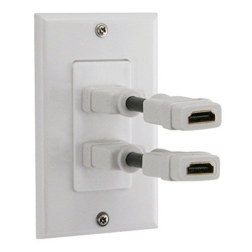 Cable Showcase Placa de pared HDMI de doble puerto con alivio de tensi