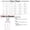 Pink, variant on Men's Denim Jumpsuit Bib Overall Cargo Pants Sweatpants Regular Fit Straight Leg Jean Slim One-Piece Jeans Soid Pocket Ripped Pants Long Pants Cargo Pants Suspender Trousers