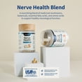 thumbnail image 5 of Snap Supplements Nerve Health, Lion's Mane, Organic Turmeric & Herbs 60 Capsules, 5 of 10