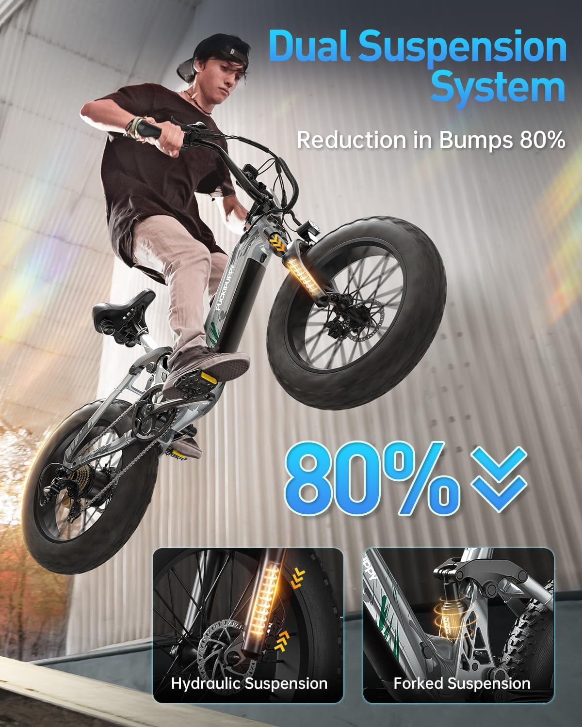 PUCKIPUPPY 20" Fat Tire Electric Bikes for Adults 960W Peak up to 80Miles Range 28 mph Top Speed Full Suspension E-Mountain Bike 48V 20AH Battery 7 Speed Ebike (Corgi), Comply with UL2849 By SGS