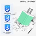 thumbnail image 5 of Dual Port USB Charger Block, [4Pack] Fast Charging Blocks 5V 2.1A,USB Wall Plug Adapter Cube for Compatible for iphone 15 14 13 12 Pro Max/Pro/XR/8/7/Plus,iPad/Air/Mini,Galaxy9/8-Color, 5 of 14
