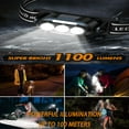 thumbnail image 2 of BEFUNZL LED Headlamp Waterproof USB Rechargeable, 4 Modes Headlight Super Bright Flashlights with Adjustable Headband, IPX4 Waterproof, 2 of 8