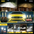thumbnail image 2 of HB3 9005 High&Low Beam for Dodge Dart 2016 LED Headlights H11 Fog Lights 4pcs, 2 of 5