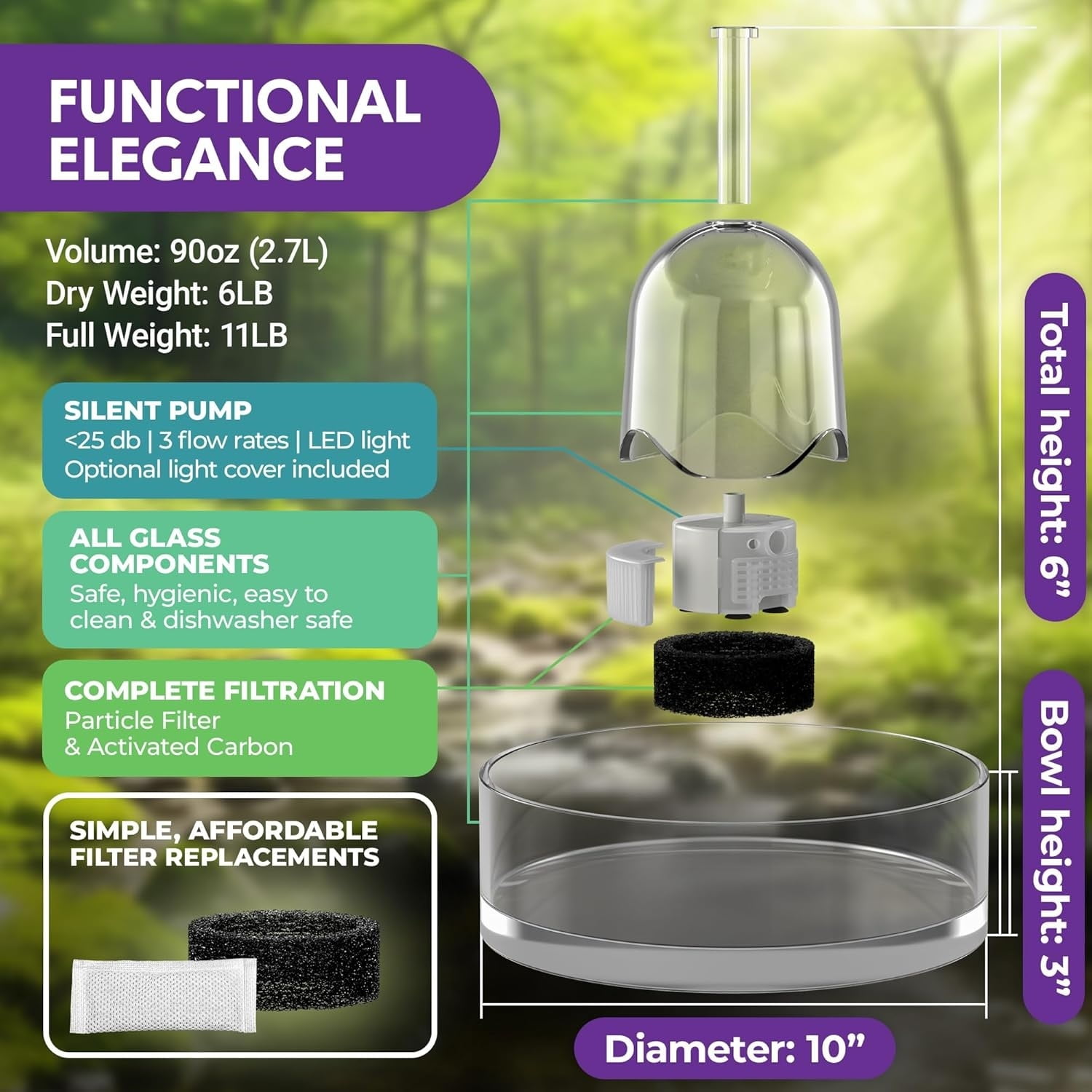 Glass Pet Fountain (90oz/2.7L) – Cat & Dog Water Fountain – Glass Cat Fountain & Automatic Water Dispenser for Drinking