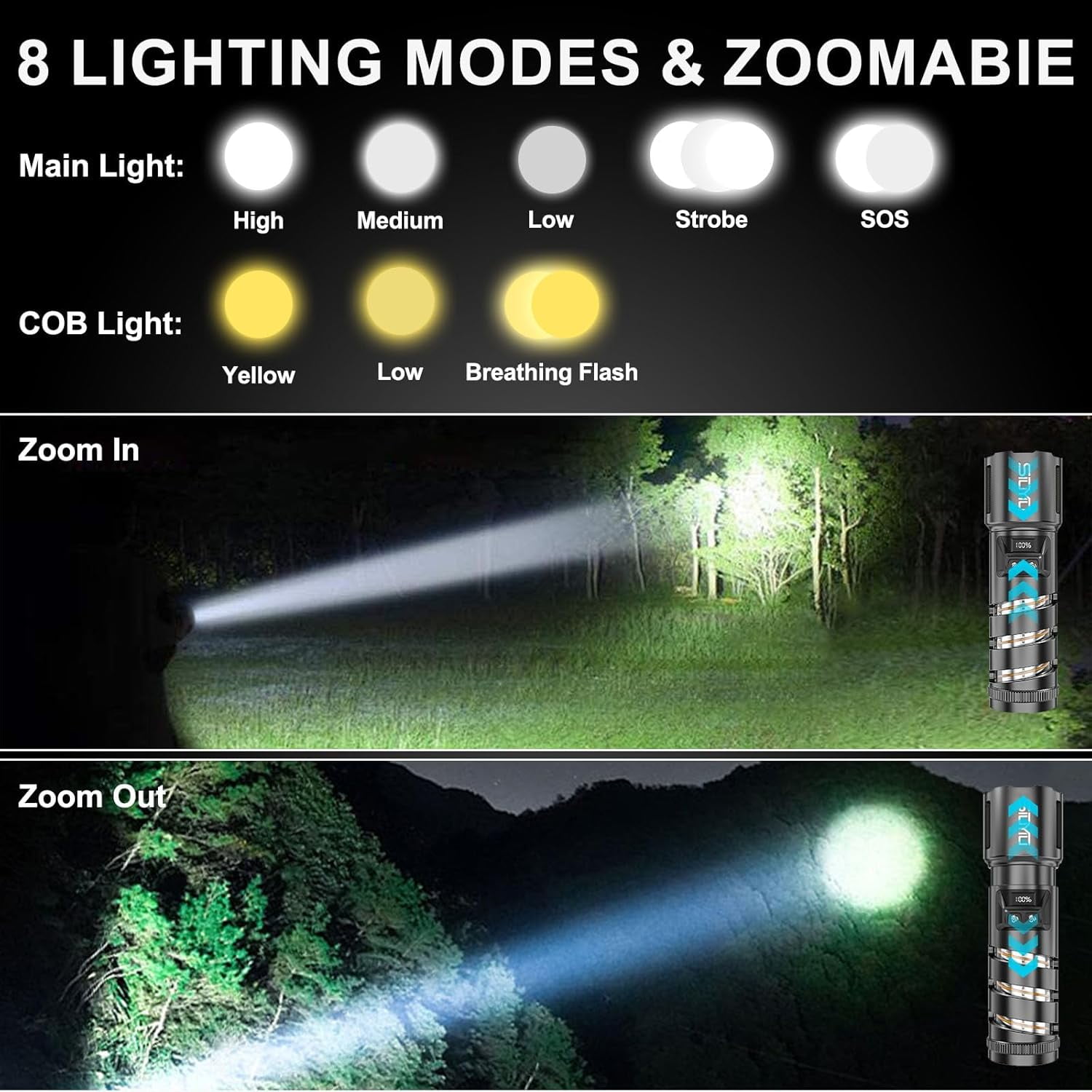 Siuyiu High Lumens 2-in-1 Camping Lantern Flashlight, 10000 Lumens, 8 Modes, Rechargeable, Waterproof