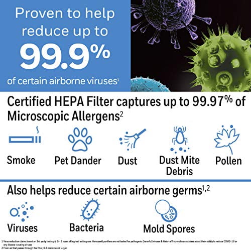 Honeywell HPA250B Bluetooth Smart True HEPA Allergen Remover
