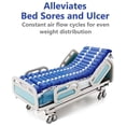 thumbnail image 2 of Colchón de Presión Alterna con Celdas Tubulares | Sistema Antiescaras para Cuidado en Camas Clínicas | Fase I a IV | Azul | Ajuste Silencioso y Cómodo Antillagas, 2 of 8