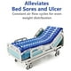 thumbnail image 2 of Colchón de Presión Alterna con Celdas Tubulares | Sistema Antiescaras para Cuidado en Camas Clínicas | Fase I a IV | Azul | Ajuste Silencioso y Cómodo Antillagas, 2 of 8