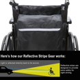 thumbnail image 2 of Bolsa Perfecta Bolsa De Almacenamiento De Silla De Ruedas De Tela Oxford Impermeable Para Silla De Ruedas Con Tiras Reflectantes Para Manijas De Silla De Ruedas Negro. Afortunado Sencillez, 2 of 4