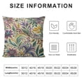 thumbnail image 5 of JRXY  Floral Throw Pillow Cover Vintage Art Nature Irises Flower Leaves Rectangle Pillow Cases Home Decorative Cushion Cover for Bed Sofa Purple Green White, 5 of 5