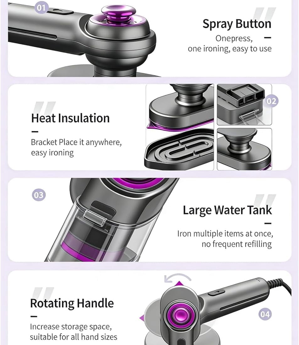 Mini Steam Iron for Clothes, 2 in 1 Handheld Steamer & Iron, Portable Travel Garment Steamer, 15 Seconds Fast Heat Up, Quick Wrinkle Remover for Home, Travel & Dormitory (Gray)