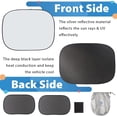 thumbnail image 2 of 2-Piece Car Windshield Sun Shade, 28'' x 31'' Foldable Car Shade Front Windshield for Most Cars SUV Truck, 210T Reflective Material Car Window Shades Blocks Max UV Rays & Keeps Your Vehicle Cool, 2 of 7