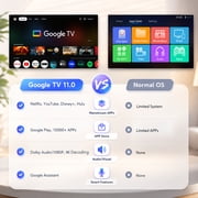 HAPPRUN Official Licensed Google TV Smart Projector, 4K Projector with WiFi & Bluetooth, Dolby Sound, Auto Focus & Keystone, Built-in Streaming Apps, 400 ANSI Movie Projector for Indoor & Outdoor