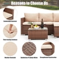 thumbnail image 2 of AVAWING 3PCS Patio Furniture Set, Outdoor Sectional Wicker Rattan Sofa Set for 3 People, Beige, 2 of 8