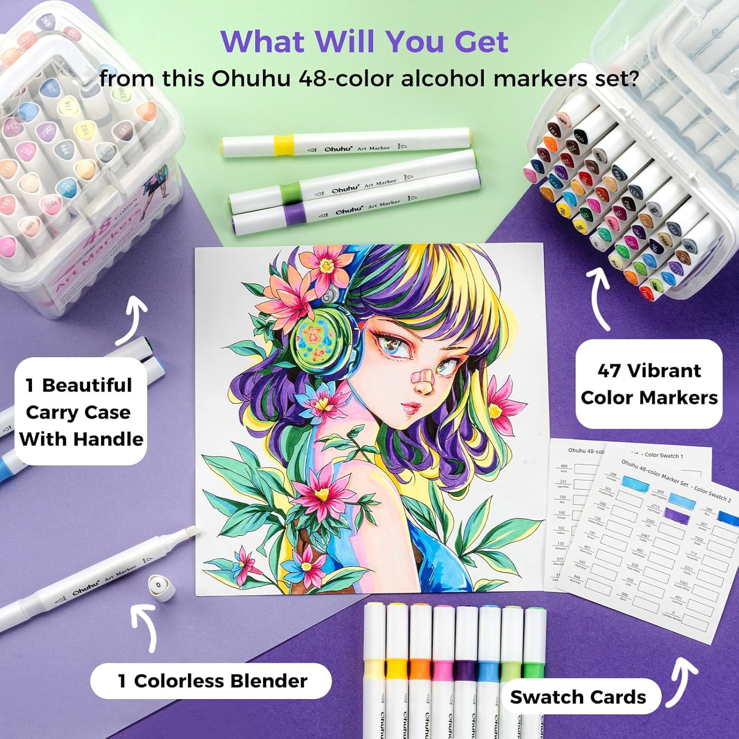 Ohuhu 48-color Double Tipped Chisel & Fine Alcohol-Based Art Marker Set for Adults Coloring Illustration