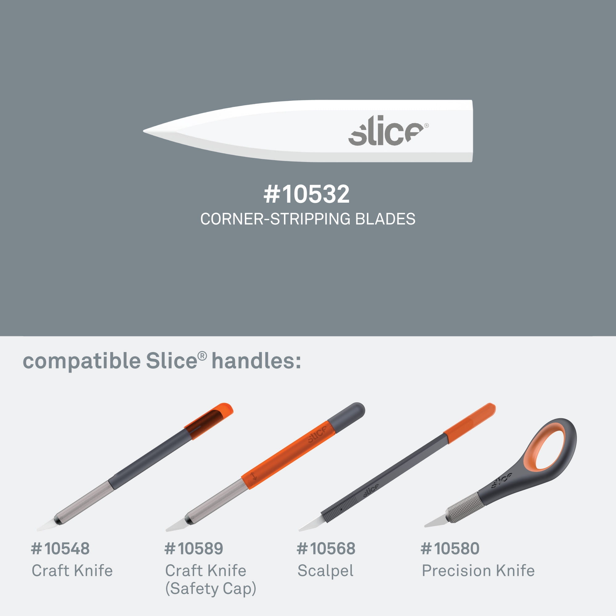 Slice 10532 Replacement Corner-Stripping Craft Blades - Finger-Friendly, Micro Ceramic Safety Blade | Never Rusts - Pack of 4