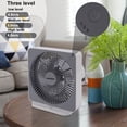 thumbnail image 3 of SONBION Ventilador de caja, ventilador de mesa con ventana de tres velocidades, ventilador de escritorio de CC de 10 pulgadas con adaptador de CA enchufable, viento fuerte, ventilador de trabajo de fu, 3 of 5