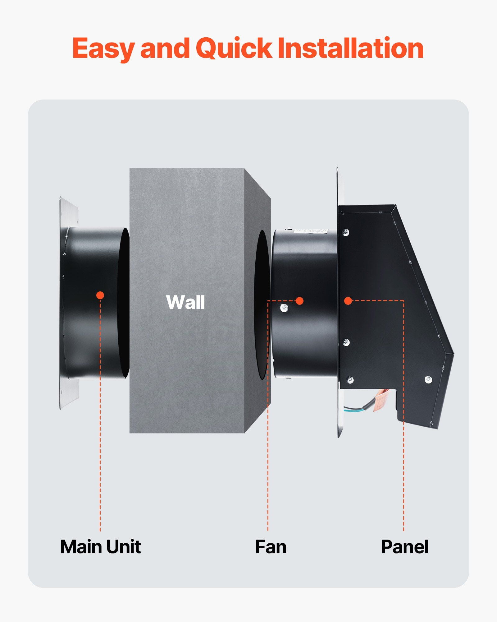 6 Inch Through The Wall Ventilation Fan 205 CFM AC Motor Quiet Easy Installation Bathroom Garage Laundry Storage Room Air Exchanger