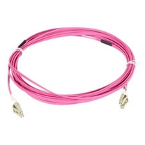 Black Box Fiber Optic Duplex Patch Network Cable