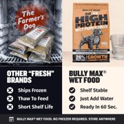 Bully Max 26/12 High Protein Chicken Wet Puppy Food