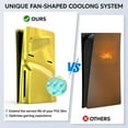 thumbnail image 2 of Housing Panel for PlayStation 5 Slim Disc Edition, Faceplate with Cooling Vents, PS5 Slim Anti-Scratch Dustproof Protective Cover, ABS Replacement Shell, 2 of 6