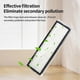 thumbnail image 3 of For Xiaomi X20+/X20Plus Robot Vacuum Cleaner Accessories Filter Mop Pads Dust Bags Replacements Part, 3 of 5