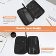 thumbnail image 3 of ProCase Universal Hard EVA Case, Shockproof Durable Travel Carrying Case Organizer Bag Storage Protective Box, with Mesh Pockets for Small Electronics and Accessories –Black, 3 of 5