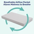 thumbnail image 6 of Kolcraft Fresh Start Premium Foam Baby Crib Mattress, Waterproof, 6 of 13
