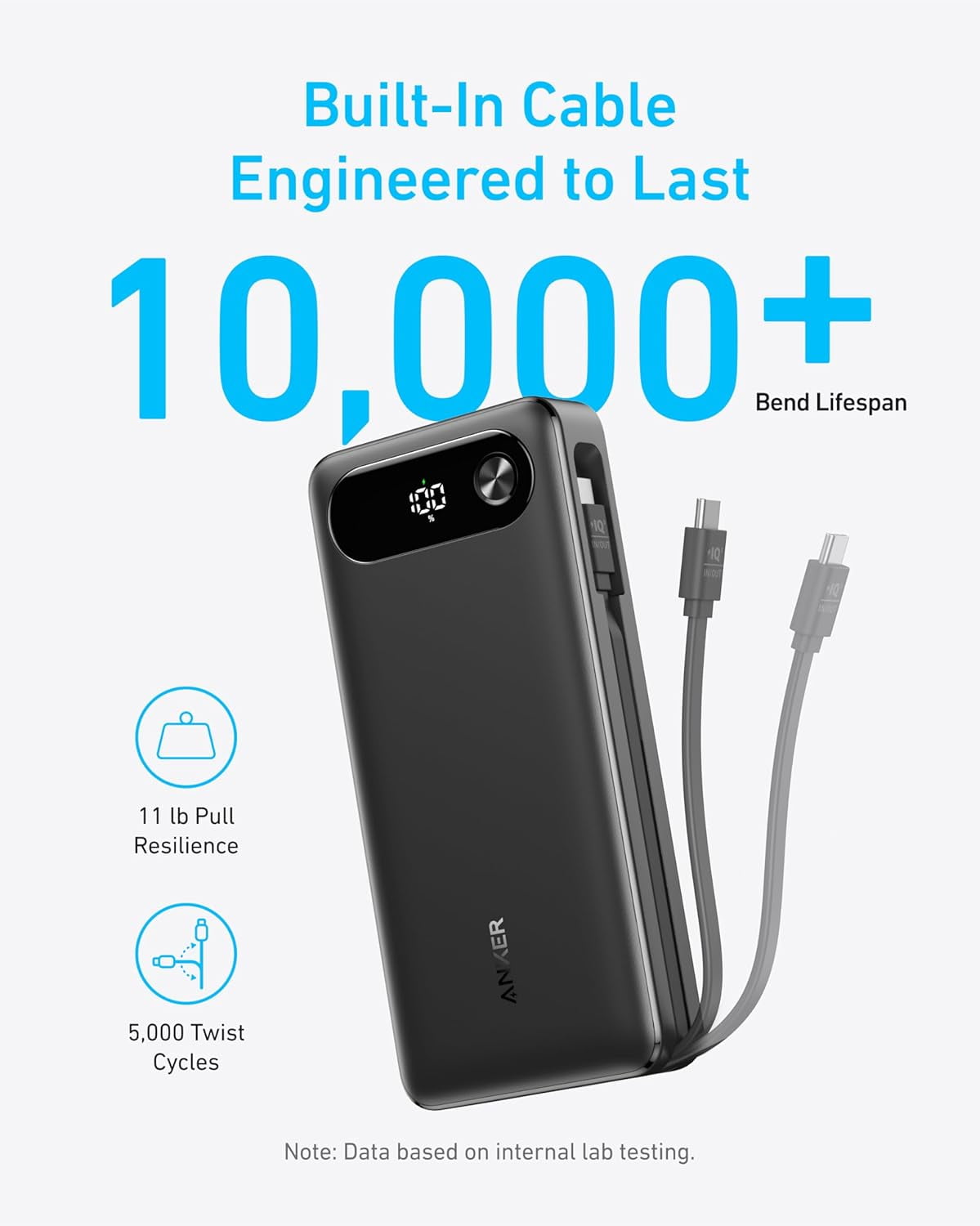 Anker Power Bank, 20,000mAh Travel Essential Portable Charger with Built-in  USB-C Cable, 3-Port 87W Max Fast Charging Battery Pack, compatible for  MacBook, iPhone 17 Series, Samsung, Switch, and More - Walmart.com