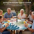 thumbnail image 3 of Round Outdoor Tablecloth with Umbrella Hole and Zipper, Turquoise Green Palm Leaves Tablecloth with Elastic Waterproof, Tropical Botanical Summer Patio Table Covers for 31" - 35" Picnic Pool Tables, 3 of 9