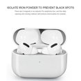 thumbnail image 4 of stanreset Bluetooth-Compatible Earphones Dust-Proof Sticker Wireless Earbud Cover Protector Replacement for Airpods Pro, 4 of 8