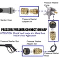 thumbnail image 4 of Accesorios para lavadora a presión, kit de conector rápido de manguera de alta presión, conecta lanza de barril y manguera, conexión rápida M22 de 3/8 pulgadas y desconexión rápida de 3/4 pulgada, 4 of 5