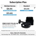 thumbnail image 5 of Optimus Plug-in GPS Tracker for Cars - Easy Installation - Harsh Driving Alerts - Reporting History and More - Extension Cable Included, 5 of 5