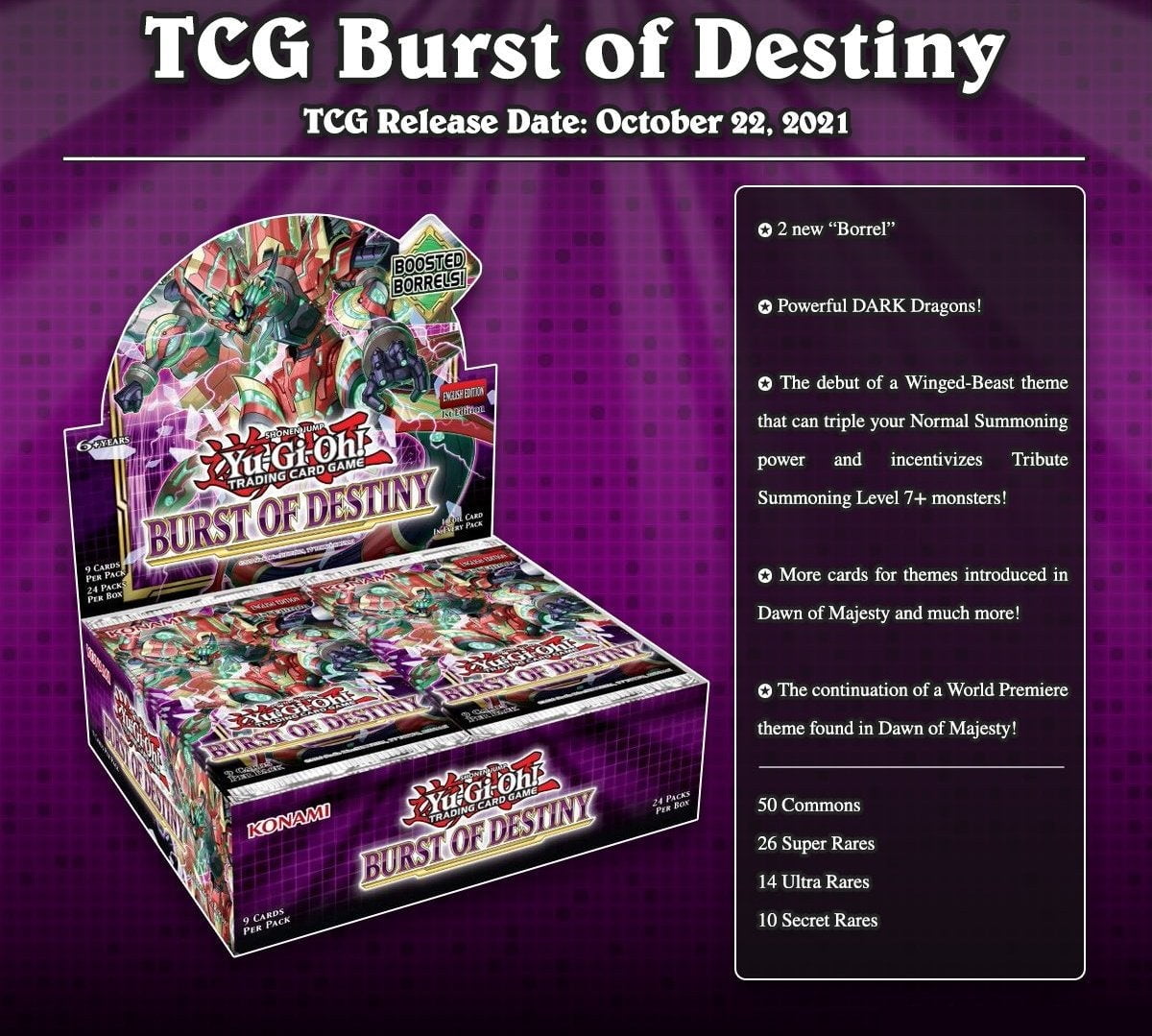 YuGiOh Trading Card Game Burst of Destiny Booster Box (24