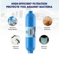 thumbnail image 3 of RV Inline Water Filter with Flexible Hose Protector(KDF), Dedicated for RVs and Marines, Reduces Lead,Fluoride,Chlorine,For 40043 with 1 flexible hose protector, 2pack, 3 of 7