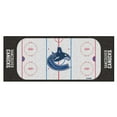thumbnail image 1 of NHL - Vancouver Canucks Rink Runner 30"x72", 1 of 5