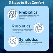 WeightWorld Prebiotics and Probiotics for Women & Men - 50 Billion CFU for Digestive Health & Immune Support - Vegan Mens & Womens Probiotics and Prebiotics - 2 Months Supply (60 Capsules)