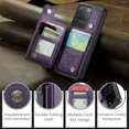 thumbnail image 6 of Feishell for Samsung Galaxy S20 Ultra Case with Card Holder, Wallet Case for Women Men with RFID Blocking, Durable PU Leather Kickstand Magnetic Clasp Shockproof Phone Case,Purple, 6 of 9