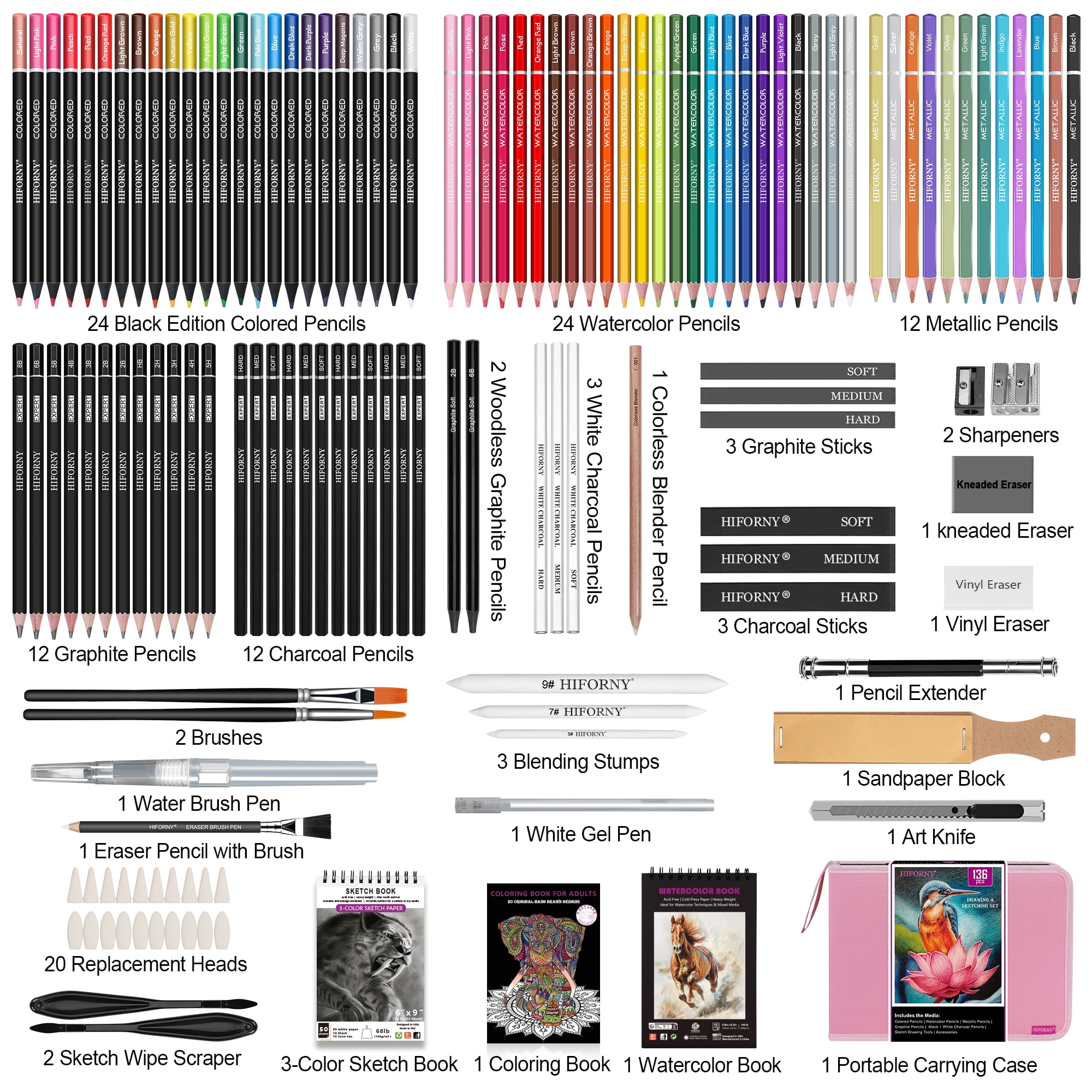 HIFORNY 136 PCS Drawing & Sketching Set,Pro Art Supplies with Graphite,Charcoal, Colored,Watercolor,Metallic Pencils,Blending Tools,Sketchbook,Watercolor Book and Coloring Book in Zipper Case(Pink)