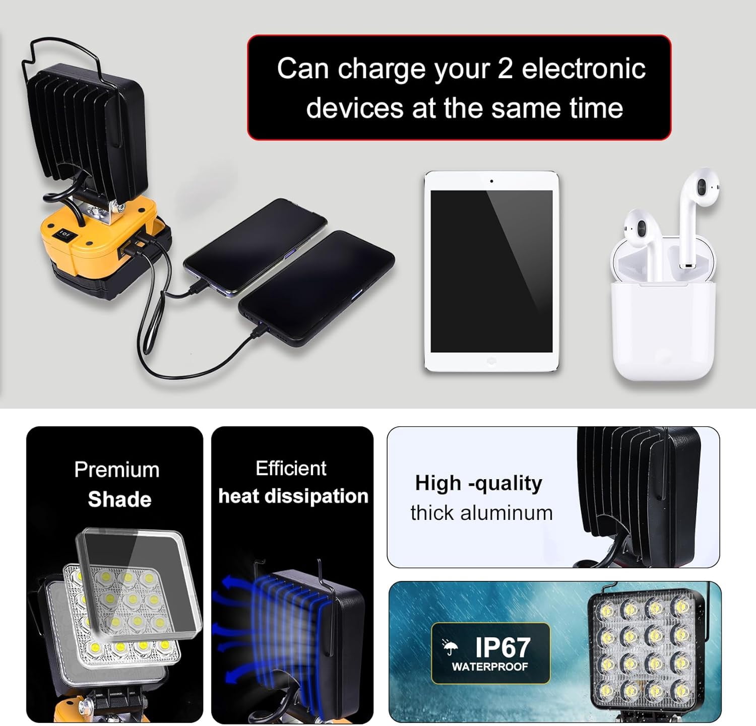 Cordless LED Work Light for Dewalt 20V Max Battery, Flood Lights Battery Light with Low Voltage Protection USB and Type C Output Port LED Light for Job Site/Camping/Power Outage - Only Tool Light