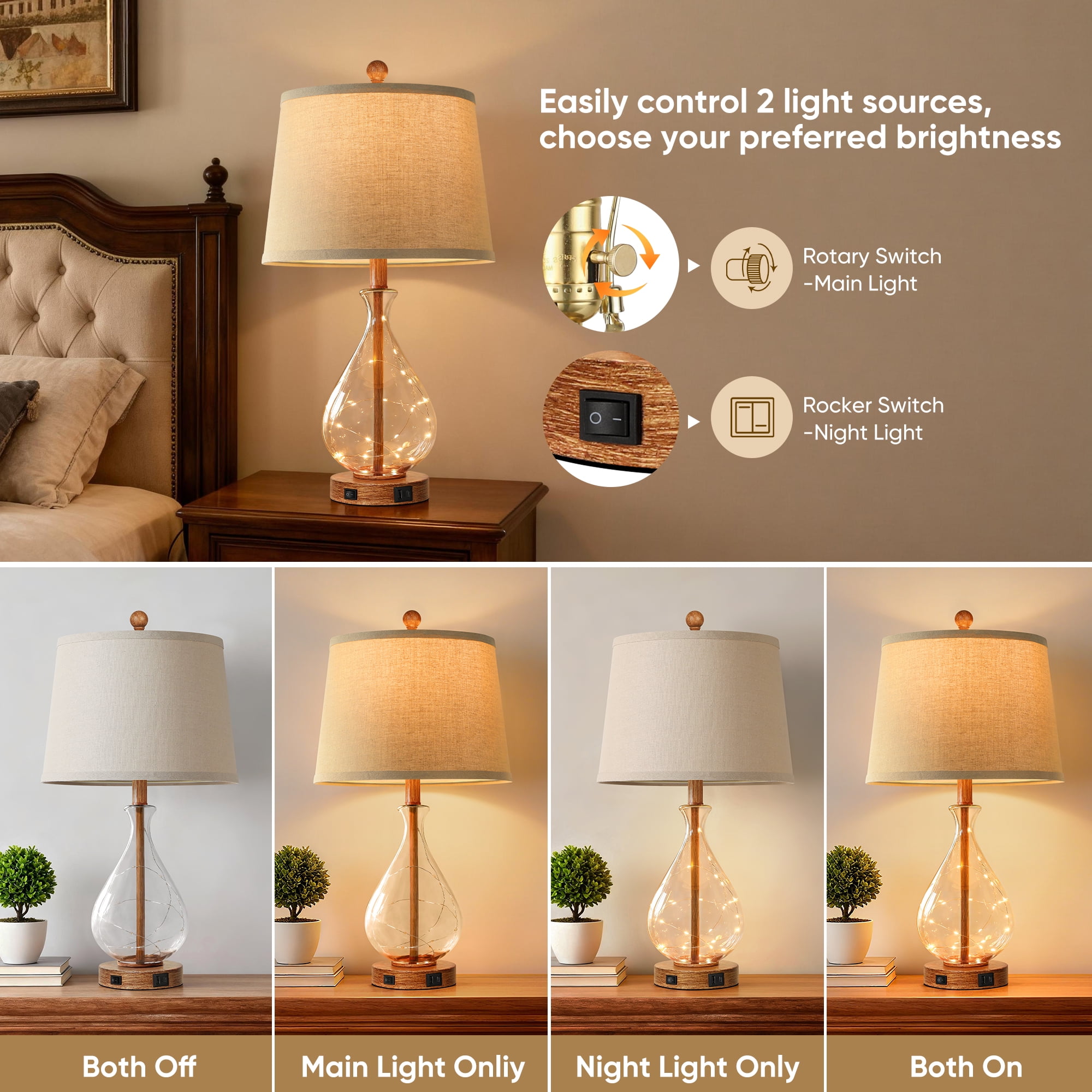 Farmhouse Table Lamps Set of 2 with Night Light, Mid Century Modern Bedside Lamps for Living Room, Glass Nightstand Lamp with USB A+C Ports, Rustic Vintage Table Lamp for Bedroom