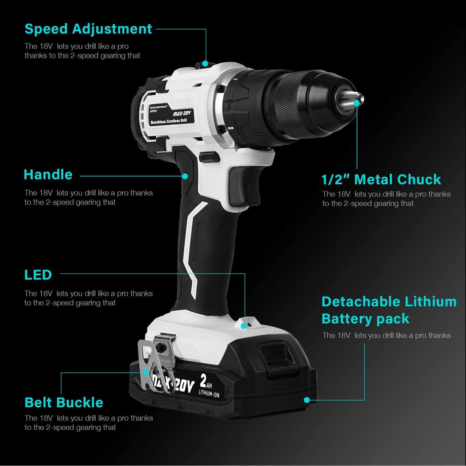 GOODSMANN 20V 1/2" Brushless Cordless Compact Drill/Impact Kit Included Battery and Charger 9904-B201-01