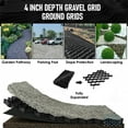 thumbnail image 3 of Qunbio 4'' Geocell Ground Grid, 9.8 x16.4 ft Heavy Duty Stabilizer Kit, Gravel Grid for Sheds, Arenas, 1885 lbs/sq ft, 3 of 7