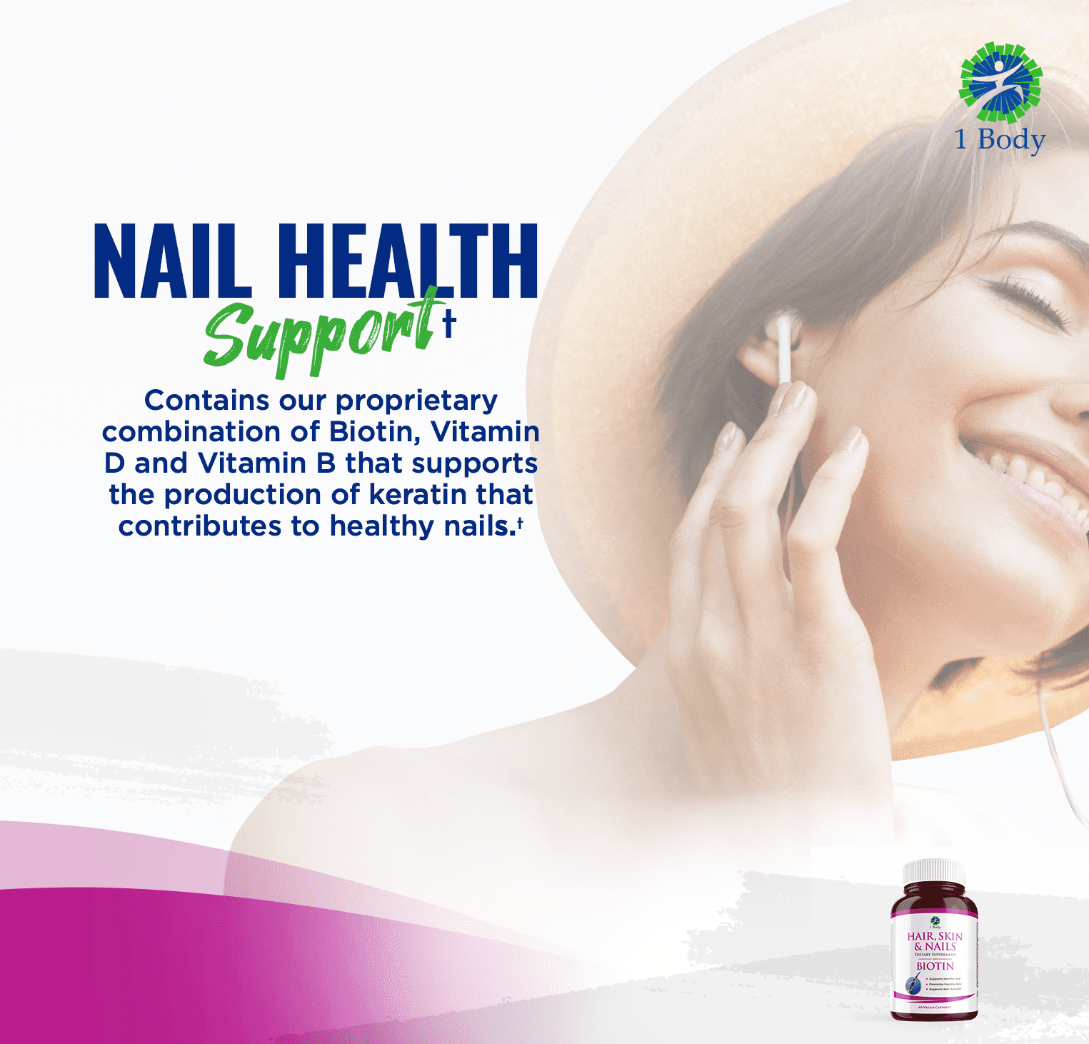 (2 bottles - 10% off) 1 Body 5000 mcg Biotin Dietary Supplement Vegan Capsules for Hair, Skin and Nails