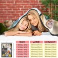 thumbnail image 5 of Personalized Mothers Day Birthday Gifts for Mom, Customized Mother's Day Unique Gifts from Daughter Son Kids Husband, Custom Mothers Day Blanket with Photos Text, Gifts for Mom Grandma Wife Blankets, 5 of 5